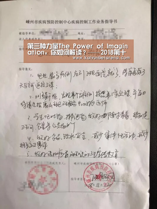 第三种力量The Power of Imagination，